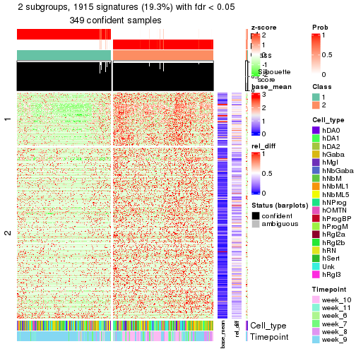 plot of chunk tab-node-012-get-signatures-1