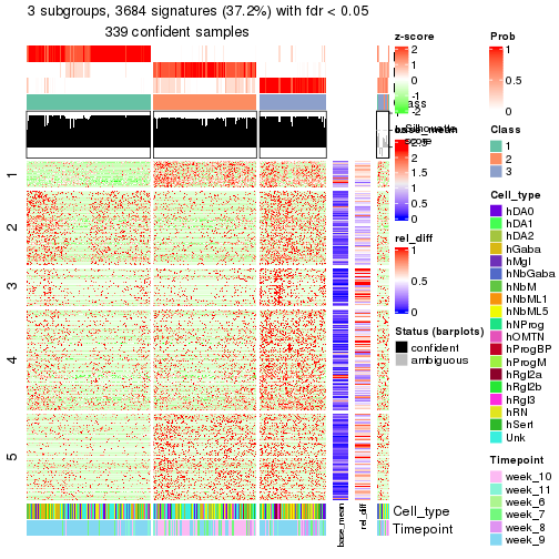 plot of chunk tab-node-012-get-signatures-2