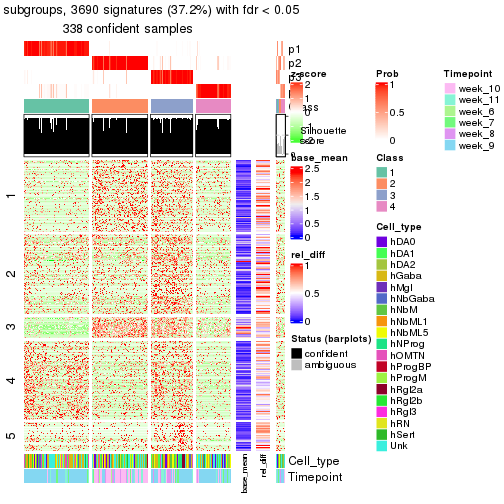 plot of chunk tab-node-012-get-signatures-3