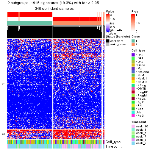 plot of chunk tab-node-012-get-signatures-no-scale-1