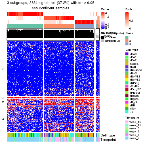 plot of chunk tab-node-012-get-signatures-no-scale-2