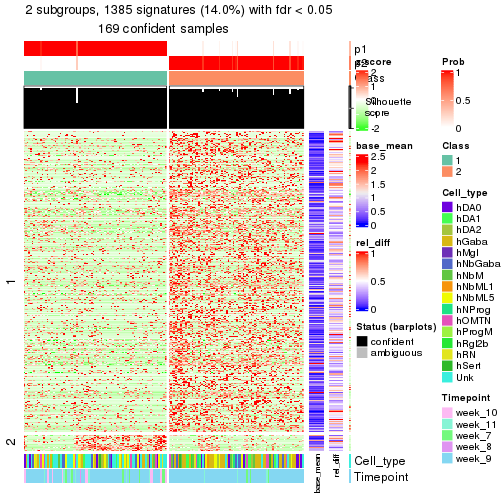 plot of chunk tab-node-0121-get-signatures-1