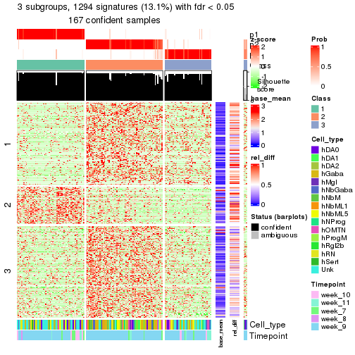 plot of chunk tab-node-0121-get-signatures-2