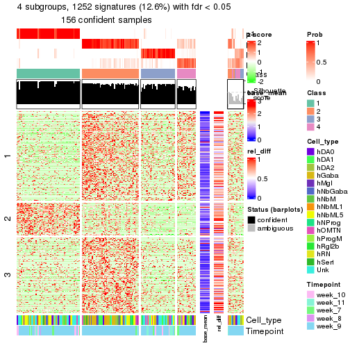 plot of chunk tab-node-0121-get-signatures-3