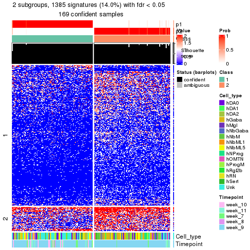 plot of chunk tab-node-0121-get-signatures-no-scale-1