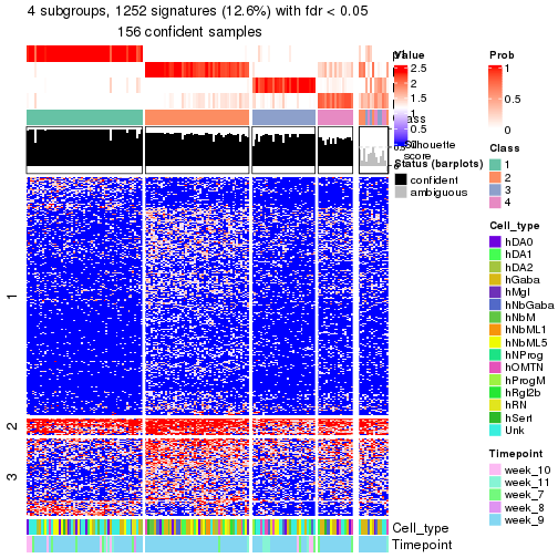 plot of chunk tab-node-0121-get-signatures-no-scale-3