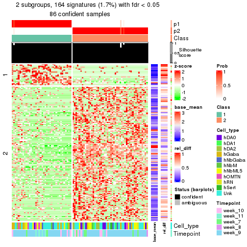 plot of chunk tab-node-01211-get-signatures-1