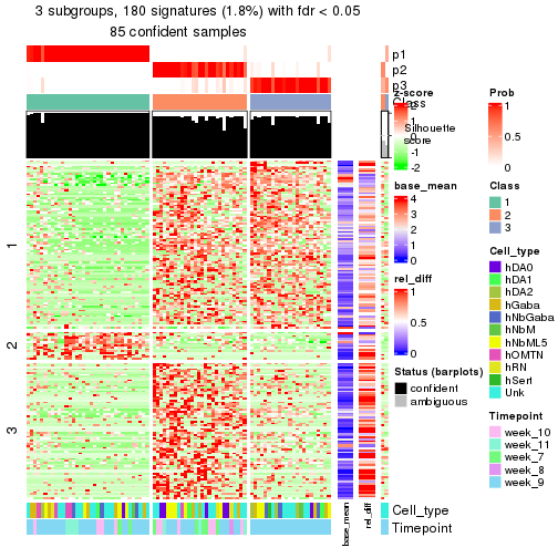 plot of chunk tab-node-01211-get-signatures-2