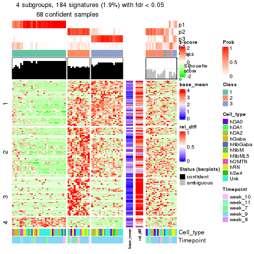 plot of chunk tab-node-01211-get-signatures-3