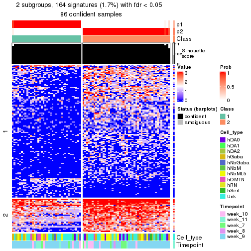 plot of chunk tab-node-01211-get-signatures-no-scale-1