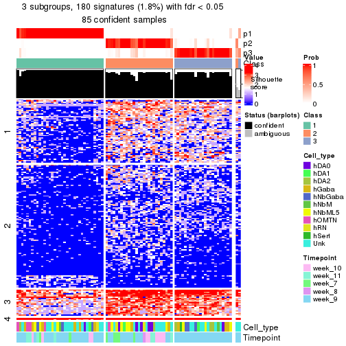 plot of chunk tab-node-01211-get-signatures-no-scale-2