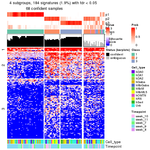 plot of chunk tab-node-01211-get-signatures-no-scale-3