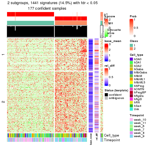 plot of chunk tab-node-0122-get-signatures-1