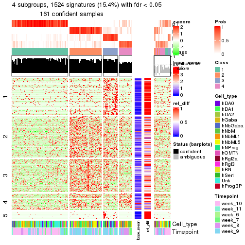 plot of chunk tab-node-0122-get-signatures-3