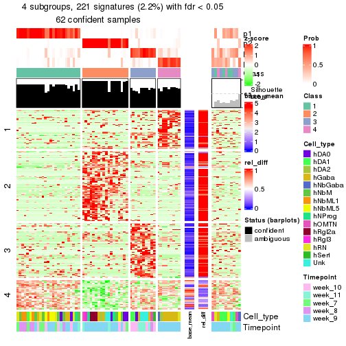 plot of chunk tab-node-01222-get-signatures-3