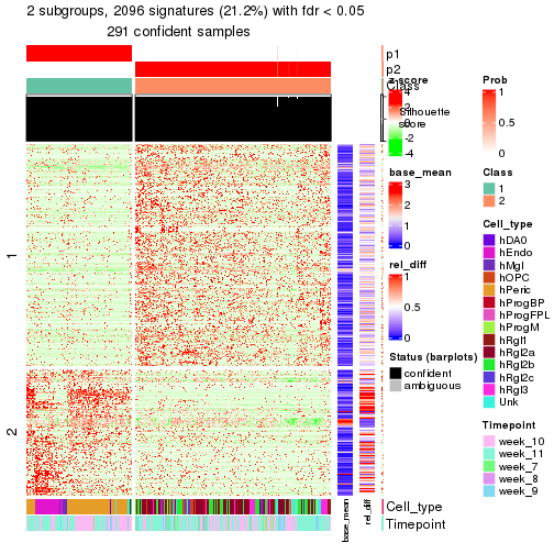 plot of chunk tab-node-013-get-signatures-1