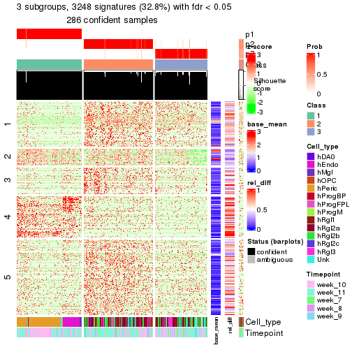 plot of chunk tab-node-013-get-signatures-2