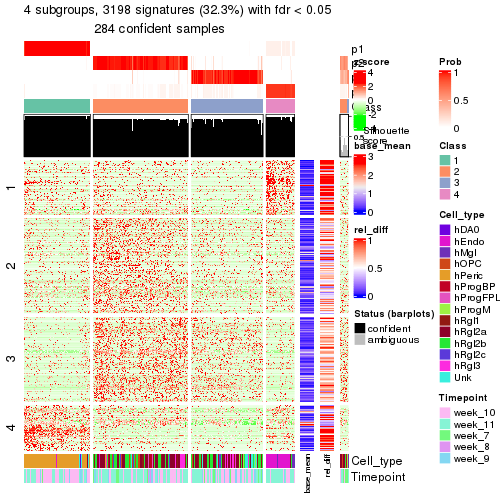 plot of chunk tab-node-013-get-signatures-3