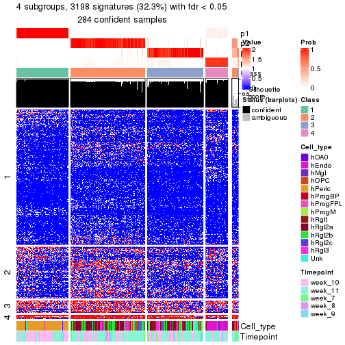 plot of chunk tab-node-013-get-signatures-no-scale-3