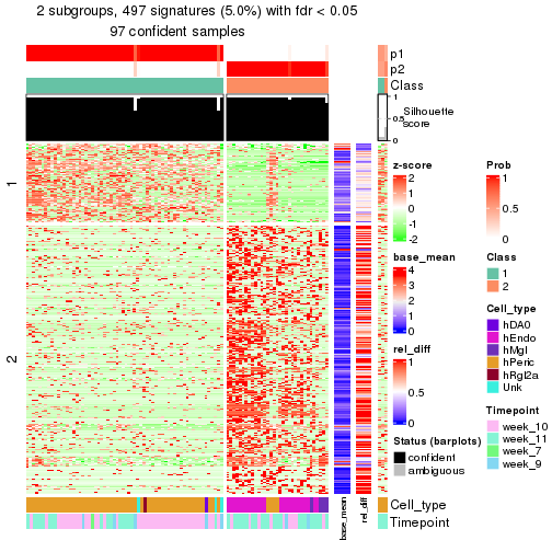 plot of chunk tab-node-0131-get-signatures-1