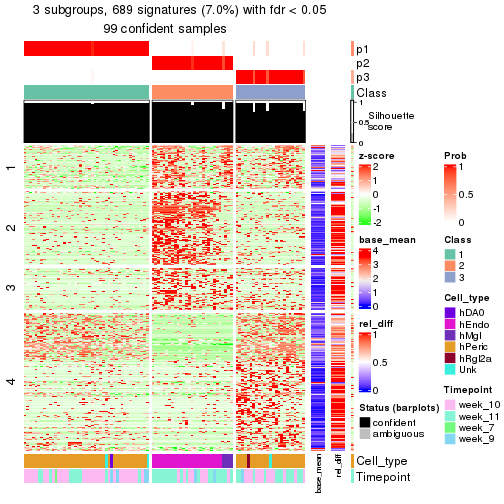 plot of chunk tab-node-0131-get-signatures-2