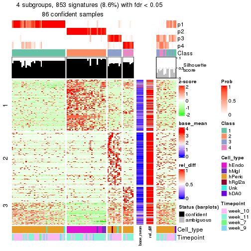 plot of chunk tab-node-0131-get-signatures-3