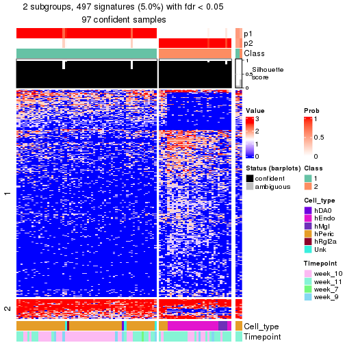 plot of chunk tab-node-0131-get-signatures-no-scale-1