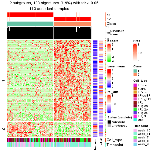 plot of chunk tab-node-0132-get-signatures-1