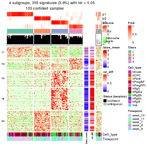 plot of chunk tab-node-0132-get-signatures-3