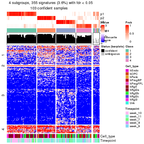 plot of chunk tab-node-0132-get-signatures-no-scale-3