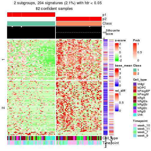 plot of chunk tab-node-0133-get-signatures-1