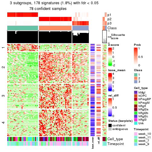 plot of chunk tab-node-0133-get-signatures-2