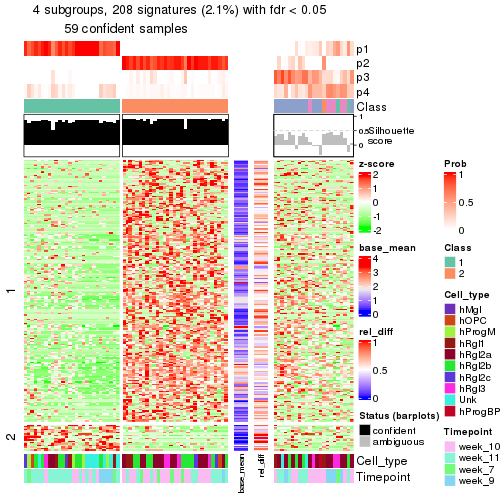 plot of chunk tab-node-0133-get-signatures-3