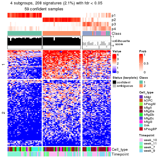 plot of chunk tab-node-0133-get-signatures-no-scale-3