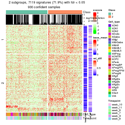 plot of chunk tab-node-02-get-signatures-1