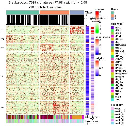 plot of chunk tab-node-02-get-signatures-2