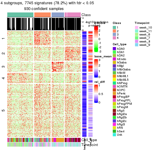 plot of chunk tab-node-02-get-signatures-3