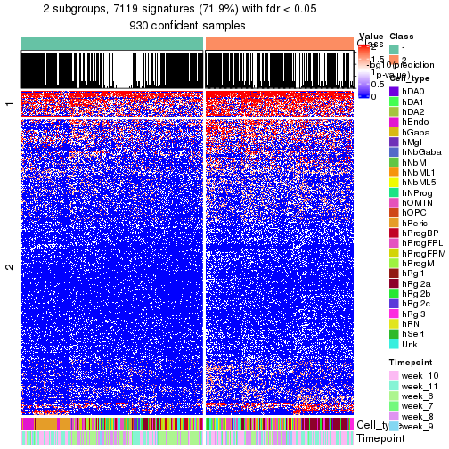 plot of chunk tab-node-02-get-signatures-no-scale-1