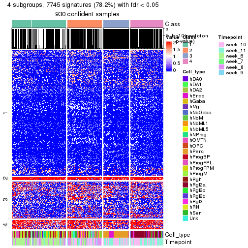 plot of chunk tab-node-02-get-signatures-no-scale-3