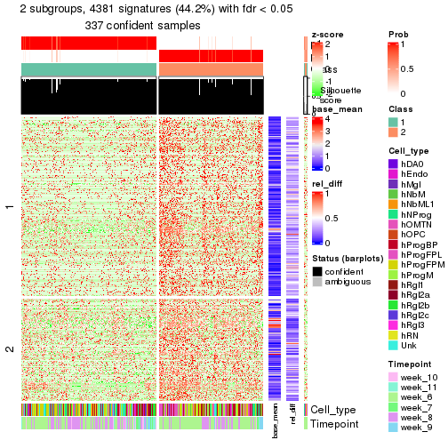 plot of chunk tab-node-021-get-signatures-1