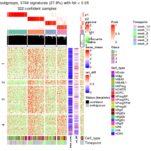 plot of chunk tab-node-021-get-signatures-3