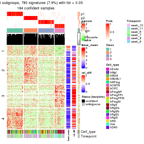 plot of chunk tab-node-0211-get-signatures-3