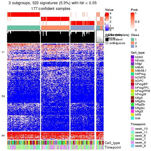 plot of chunk tab-node-0211-get-signatures-no-scale-2