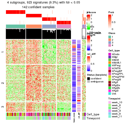 plot of chunk tab-node-0212-get-signatures-3