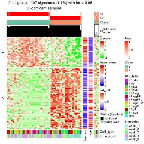 plot of chunk tab-node-02123-get-signatures-1