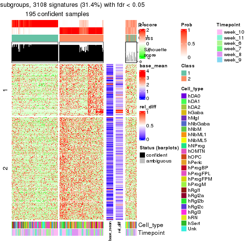 plot of chunk tab-node-022-get-signatures-1