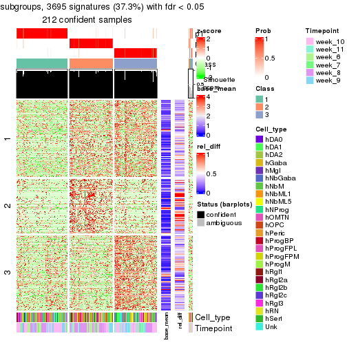 plot of chunk tab-node-022-get-signatures-2