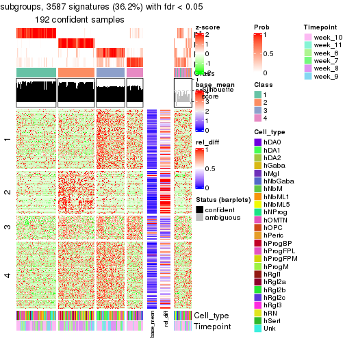 plot of chunk tab-node-022-get-signatures-3