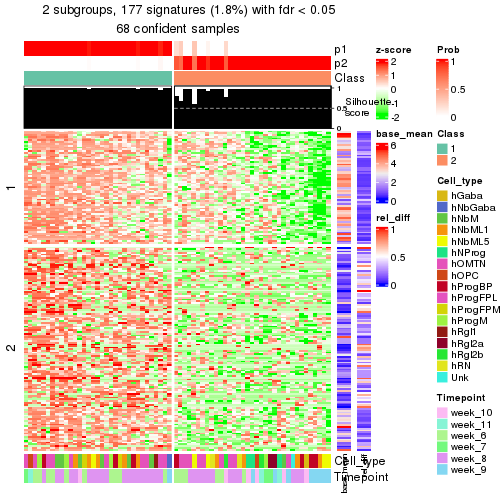 plot of chunk tab-node-0222-get-signatures-1