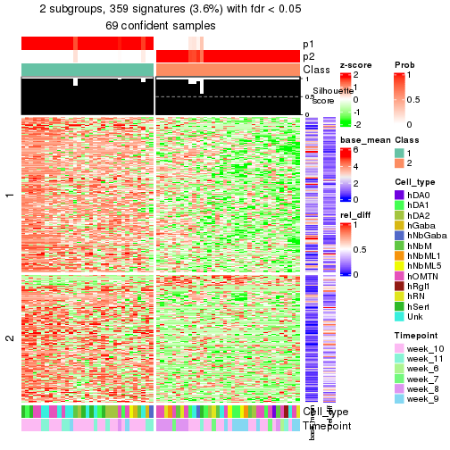 plot of chunk tab-node-0223-get-signatures-1